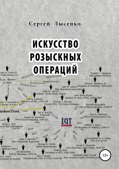 43724071-sergey-lysenko-18544253-iskusstvo-rozysknyh-operaciy.jpg