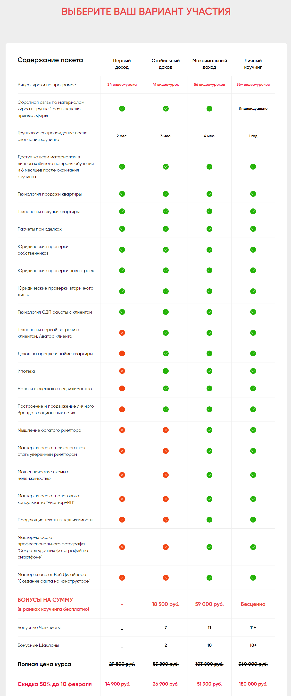 FireShot Capture 027 - КОД УСПЕШНОГО РИЭЛТОРА 6.0 - 1pokvartiram.ru.png
