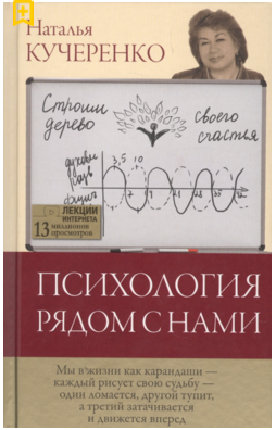 куче.png