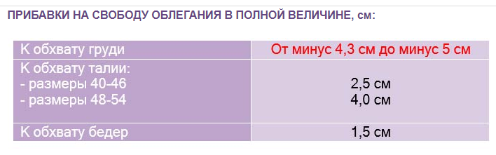 пл 3.PNG