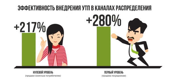 результаты600.jpg