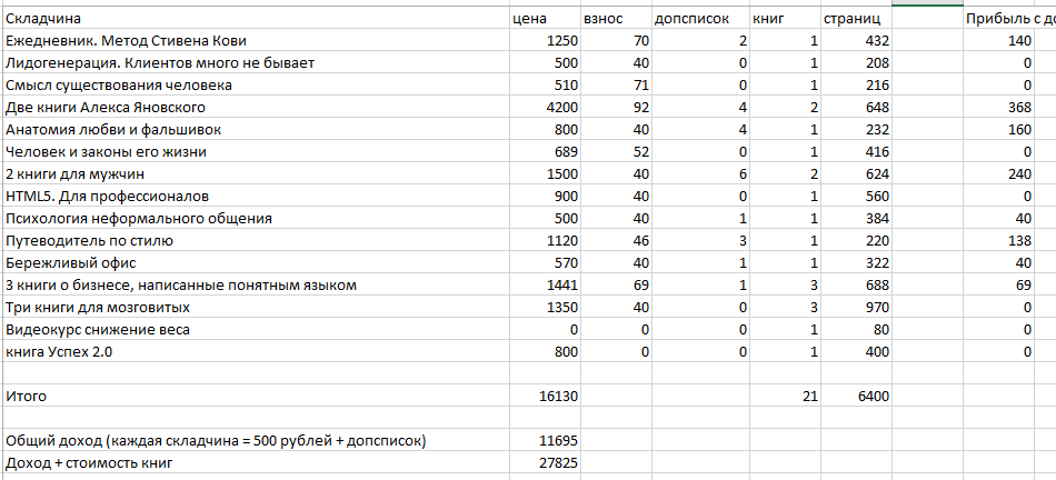 scan table.png