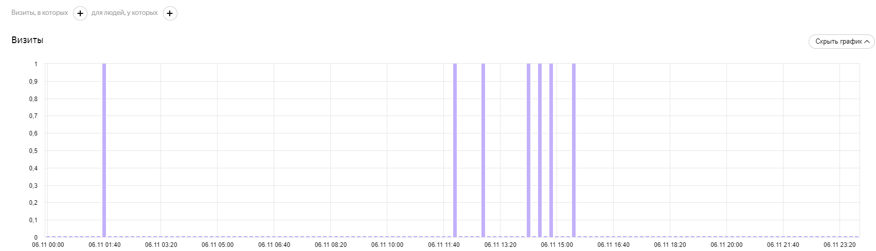upload_2020-11-7_12-29-34.png