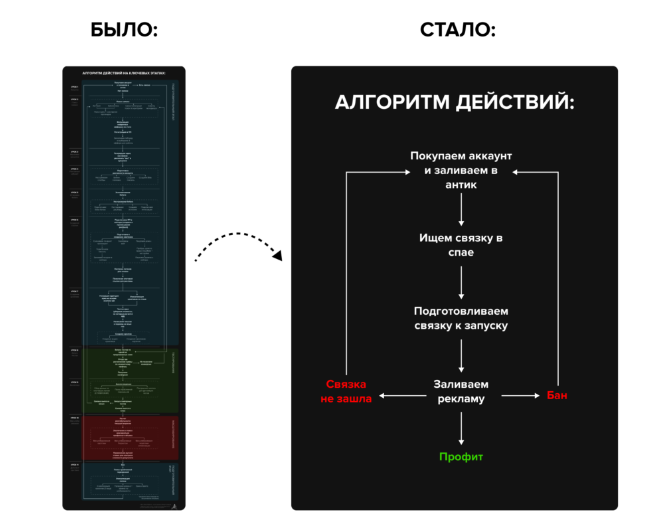 upload_2022-9-11_14-24-54.png
