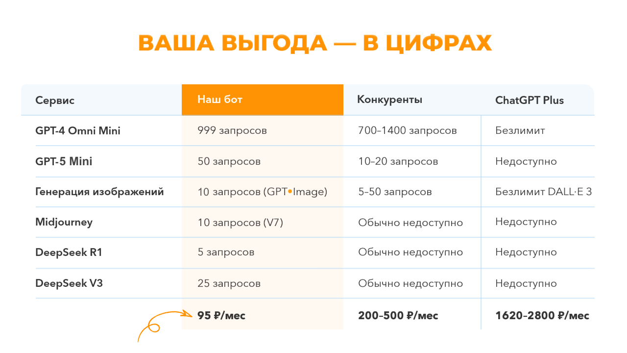 upload_2025-9-7_17-21-54.png
