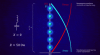 resonant_antennas.gif